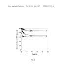 PROCESS FOR TREATING THIOCYANATE CONTAINING AQUEOUS SOLUTIONS diagram and image