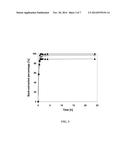 PROCESS FOR TREATING THIOCYANATE CONTAINING AQUEOUS SOLUTIONS diagram and image