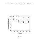 PROCESS FOR TREATING THIOCYANATE CONTAINING AQUEOUS SOLUTIONS diagram and image