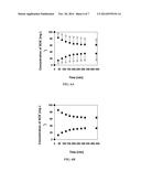 PROCESS FOR TREATING THIOCYANATE CONTAINING AQUEOUS SOLUTIONS diagram and image