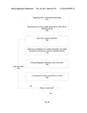 System for Automatic Image Association diagram and image