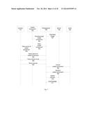 System for Automatic Image Association diagram and image