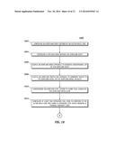 EFFICIENT LOW CARBON EMISSION AIRPLANE INTEGRATING JET FUEL AND CRYOGENIC     FUEL SYSTEMS diagram and image