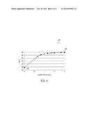 CARBON NANOTUBE BLACKBODY FILM FOR COMPACT, LIGHTWEIGHT, AND ON-DEMAND     INFRARED CALIBRATION diagram and image