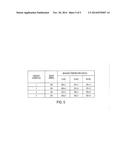 CARBON NANOTUBE BLACKBODY FILM FOR COMPACT, LIGHTWEIGHT, AND ON-DEMAND     INFRARED CALIBRATION diagram and image