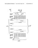 DC ION FUNNELS diagram and image