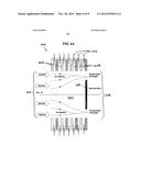 DC ION FUNNELS diagram and image