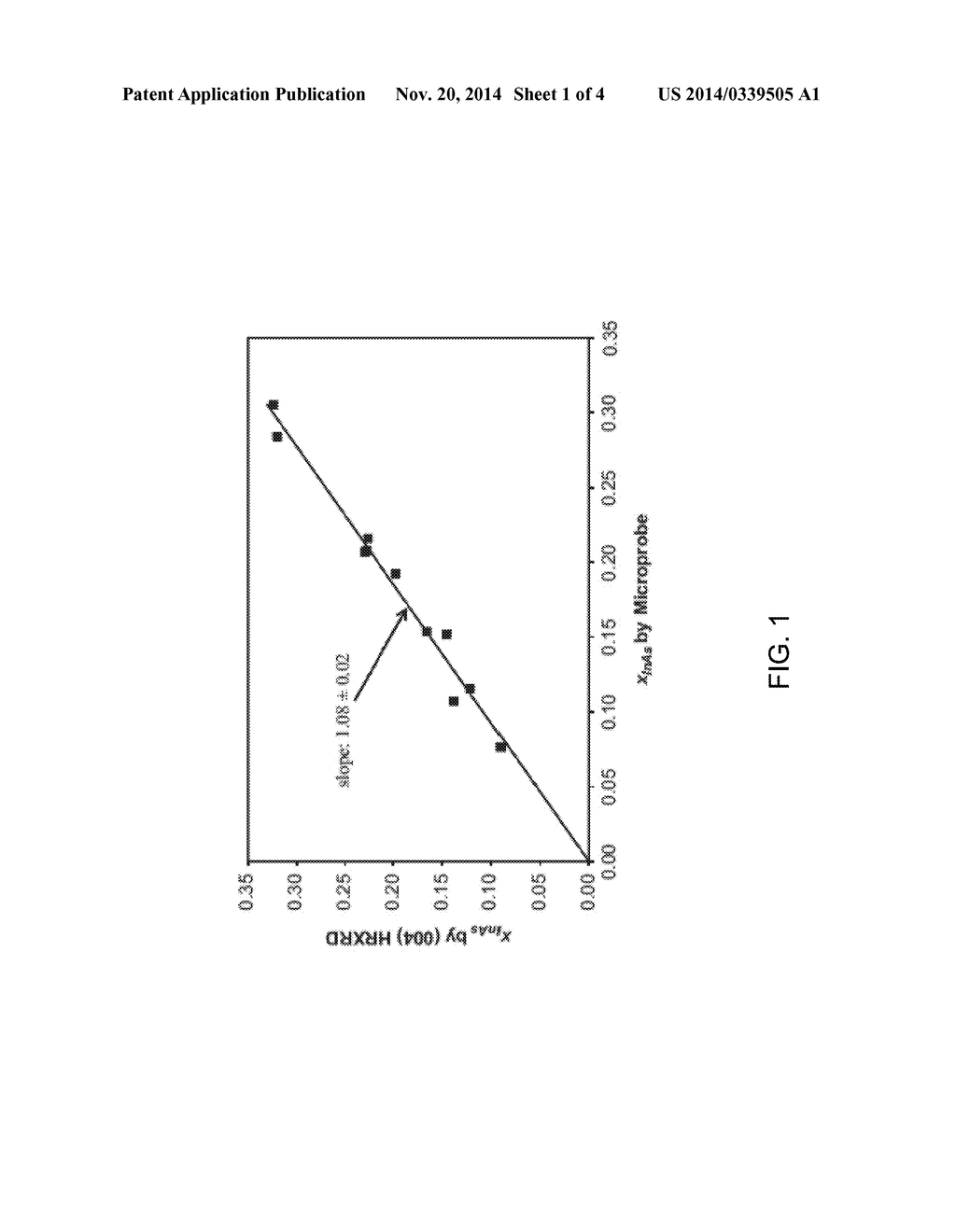 VIRTUAL SUBSTRATES BY HAVING THICK, HIGHLY RELAXED METAMORPHIC BUFFER     LAYER STRUCTURES BY HYDRIDE VAPOR PHASE EPITAXY - diagram, schematic, and image 02