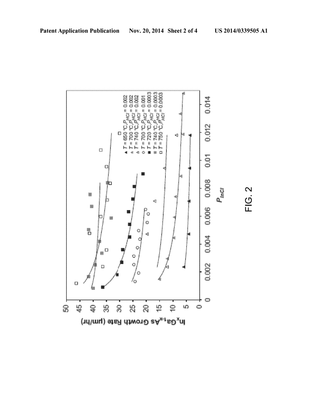 VIRTUAL SUBSTRATES BY HAVING THICK, HIGHLY RELAXED METAMORPHIC BUFFER     LAYER STRUCTURES BY HYDRIDE VAPOR PHASE EPITAXY - diagram, schematic, and image 03