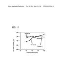 SEMICONDUCTOR DEVICE diagram and image