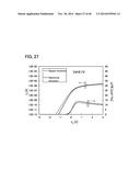 SEMICONDUCTOR DEVICE diagram and image