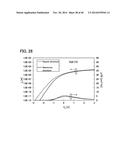 SEMICONDUCTOR DEVICE diagram and image