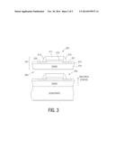 MEMORY WITH CARBON-CONTAINING SILICON CHANNEL diagram and image