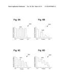 Group III-V Device with a Selectively Reduced Impurity Concentration diagram and image