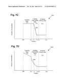 Group III-V Device with a Selectively Reduced Impurity Concentration diagram and image