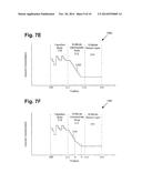 Group III-V Device with a Selectively Reduced Impurity Concentration diagram and image