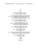 FABRICATING POLYSILICON MOS DEVICES AND PASSIVE ESD DEVICES diagram and image