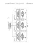 TRANSISTOR PERFORMANCE USING A TWO-STEP DAMAGE ANNEAL diagram and image