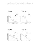 Group III-V Device with a Selectively Modified Impurity Concentration diagram and image