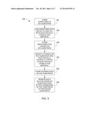 IINTEGRATED CIRCUIT PACKAGE USING SILICON-ON-OXIDE INTERPOSER SUBSTRATE     WITH THROUGH-SILICON VIAS diagram and image