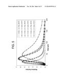 POROUS CERAMIC ARTICLE AND METHOD OF MANUFACTURING THE SAME diagram and image