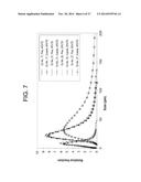 POROUS CERAMIC ARTICLE AND METHOD OF MANUFACTURING THE SAME diagram and image