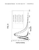 POROUS CERAMIC ARTICLE AND METHOD OF MANUFACTURING THE SAME diagram and image