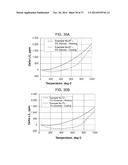 POROUS CERAMIC ARTICLE AND METHOD OF MANUFACTURING THE SAME diagram and image