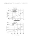 POROUS CERAMIC ARTICLE AND METHOD OF MANUFACTURING THE SAME diagram and image