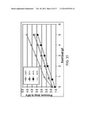 POROUS CERAMIC ARTICLE AND METHOD OF MANUFACTURING THE SAME diagram and image