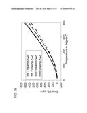 POROUS CERAMIC ARTICLE AND METHOD OF MANUFACTURING THE SAME diagram and image