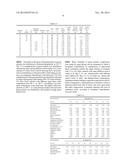 POROUS CERAMIC ARTICLE AND METHOD OF MANUFACTURING THE SAME diagram and image