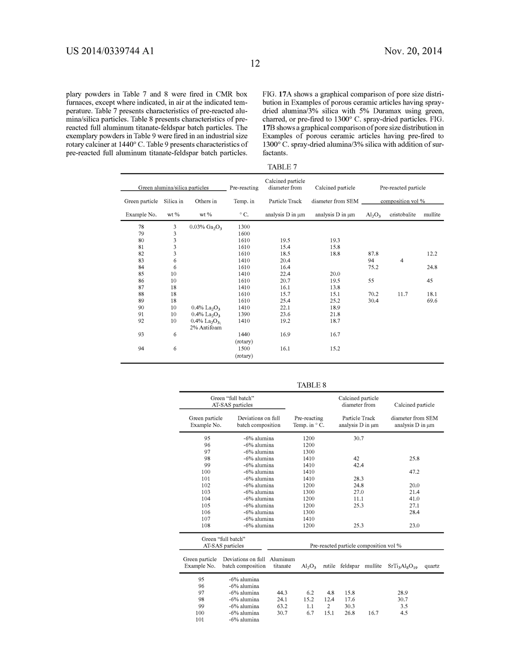 POROUS CERAMIC ARTICLE AND METHOD OF MANUFACTURING THE SAME - diagram, schematic, and image 50