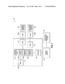 SUSPENSION SYSTEM FOR AUTONOMOUS TRANSPORTS diagram and image