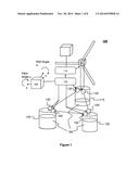 SYSTEM AND METHOD FOR CONTROLLING OFFSHORE FLOATING WIND TURBINE PLATFORMS diagram and image