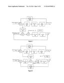 SYSTEM AND METHOD FOR CONTROLLING OFFSHORE FLOATING WIND TURBINE PLATFORMS diagram and image