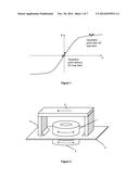 SYSTEM PROVIDING INDUCTIVE TRANSMISSION OF POWER AND DATA THROUGH A     PERMEABLE CONDUCTIVE BARRIER LAYER diagram and image