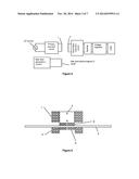 SYSTEM PROVIDING INDUCTIVE TRANSMISSION OF POWER AND DATA THROUGH A     PERMEABLE CONDUCTIVE BARRIER LAYER diagram and image