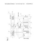 POWER SYSTEM diagram and image