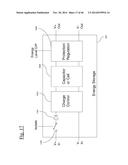 POWER SYSTEM diagram and image