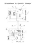 POWER SYSTEM diagram and image