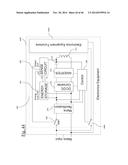 POWER SYSTEM diagram and image