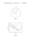 MICROELECTROMECHANICAL RESONATOR diagram and image