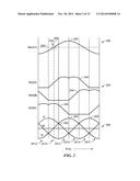 Electronic Circuit and Method for Adjusting Start-up Characteristics of     Drive Signals Applied to an Electric Motor diagram and image