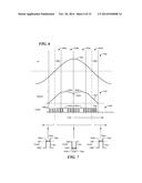 Electronic Circuit and Method for Adjusting Start-up Characteristics of     Drive Signals Applied to an Electric Motor diagram and image