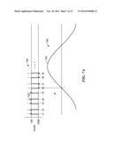 Electronic Circuit and Method for Adjusting Start-up Characteristics of     Drive Signals Applied to an Electric Motor diagram and image