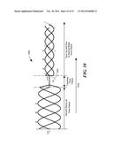 Electronic Circuit and Method for Adjusting Start-up Characteristics of     Drive Signals Applied to an Electric Motor diagram and image