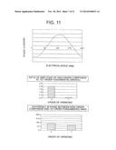 BRUSHLESS MOTOR, EXTERNAL AC VOLTAGE SOURCE, AND ELECTRIC POWER STEERING     DEVICE diagram and image