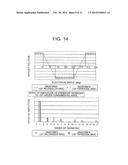 BRUSHLESS MOTOR, EXTERNAL AC VOLTAGE SOURCE, AND ELECTRIC POWER STEERING     DEVICE diagram and image