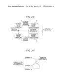 BRUSHLESS MOTOR, EXTERNAL AC VOLTAGE SOURCE, AND ELECTRIC POWER STEERING     DEVICE diagram and image